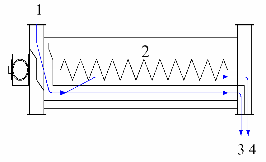 trier-hsr-1010-r-l-16010-r-l