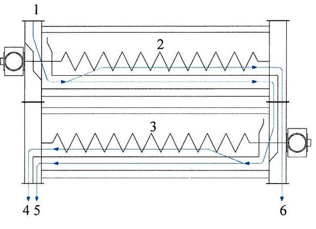 trier-hsr-1020-r-l-16020-r-l
