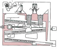 Čistička Delta 112